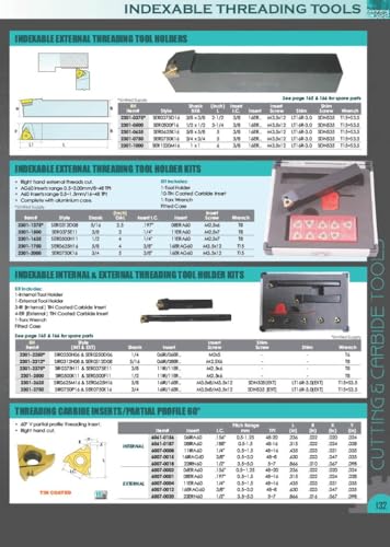 Insert rainuré et filetage externe droitier RT16.001W-8NPT HHIP - 4