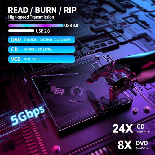 External CD DVD Drive, USB 3.0 and Type-C Portable CD DVD +/-RW Drive, DVD/CD ROM Burner Reader, Slim Optical DVD Drive, CD/DVD Player for Laptop, Desktop, MacBook, macOS/Linux/Windows 11/10/7/8/XP - Image 5