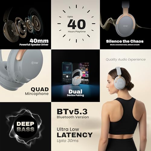 Image of EVM EnSonic Over Ear Wireless Headphones | Bluetooth 5.3+EDR | 40mm Drivers | Deep Bass Sound | 40H Playtime | HD Mic | Foldable Design | AUX Support, Lightweight | 1 Year Warranty (EVM-WHF-01-Grey)