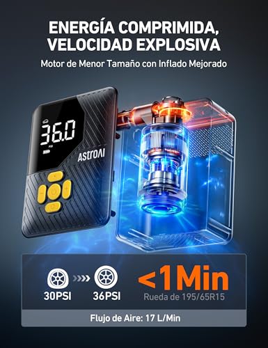 Compresor Aire Portátil AstroAI de 150PSI con Batería Recargable para Coche 5