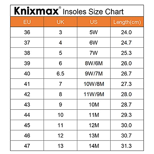 Knixmax Memory Foam Wool Insoles For Women, Warm Winter Faux Fur Shoe Inserts For Slippers Boots Sneakers, Breathable Cushioned Replacement Innersoles Black Eu 39 #TOP6