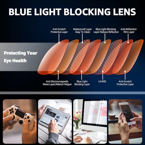 Image of TJUTR Clip On Blue Light Blocking Glasses for Big Prescription Glasses, Anti Eyestrain, Ideal for Computer Gaming TV