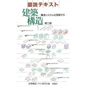 日本建築の構造と技法（全2巻） 日本建築の構造と技法 岡田英男論文集 全2巻 1函2冊入り(岡田
