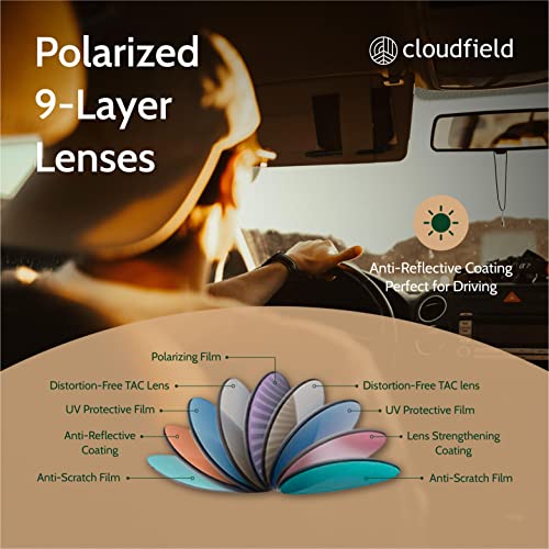 Image of cloudfield Wood Sunglasses Men & Women, 100% UVA & UVB Protection