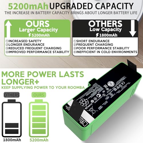 Image of Upgraded 5200mAh 74.88Wh Replacement Battery 1800LI 4376392 for iRobot Roomba 500 /600 /700 /800 /900 Series Compatible with Roomba 895 890 877 695 690 680 677 675 670 665 640 960 965 970 860 805