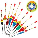 Falls Sie Fragen oder Problem haben, nehmen Sie bitte rühig mit uns Kontakt auf. Wir werden Sie so schnell wie möglich beantworten.