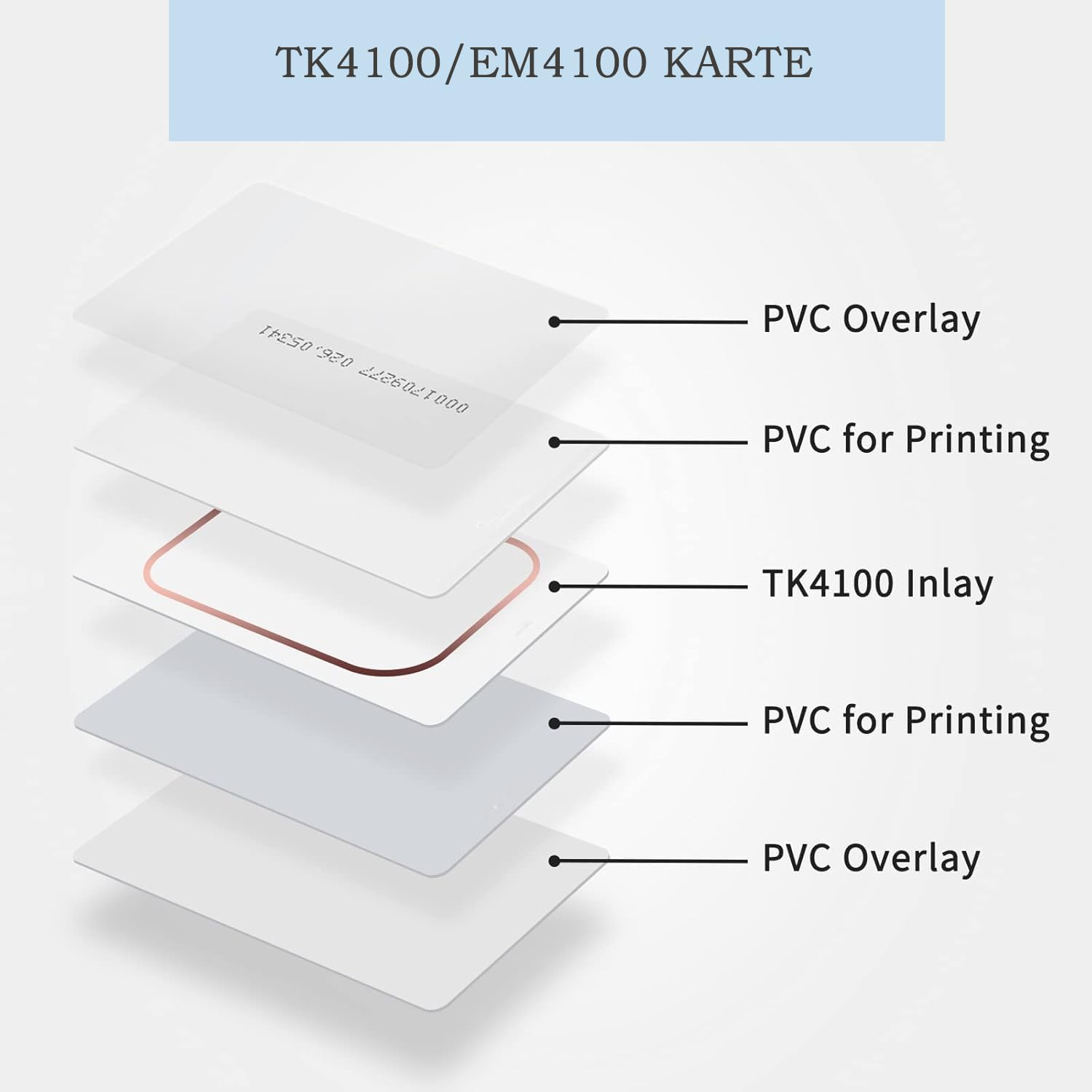 Carta ID Prossimità RFID 125 kHz TK4100 Sola Lettura per Controllo Accessi Smart Card