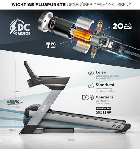 Sportstech Profi Laufband für Zuhause klappbar | Deutsche Qualitätsmarke | bis 20 km/h und Steigung, große Lauffläche, großes Touch-Display | 7 PS Motor Treadmill sTread Pro / F75 – Bild 3