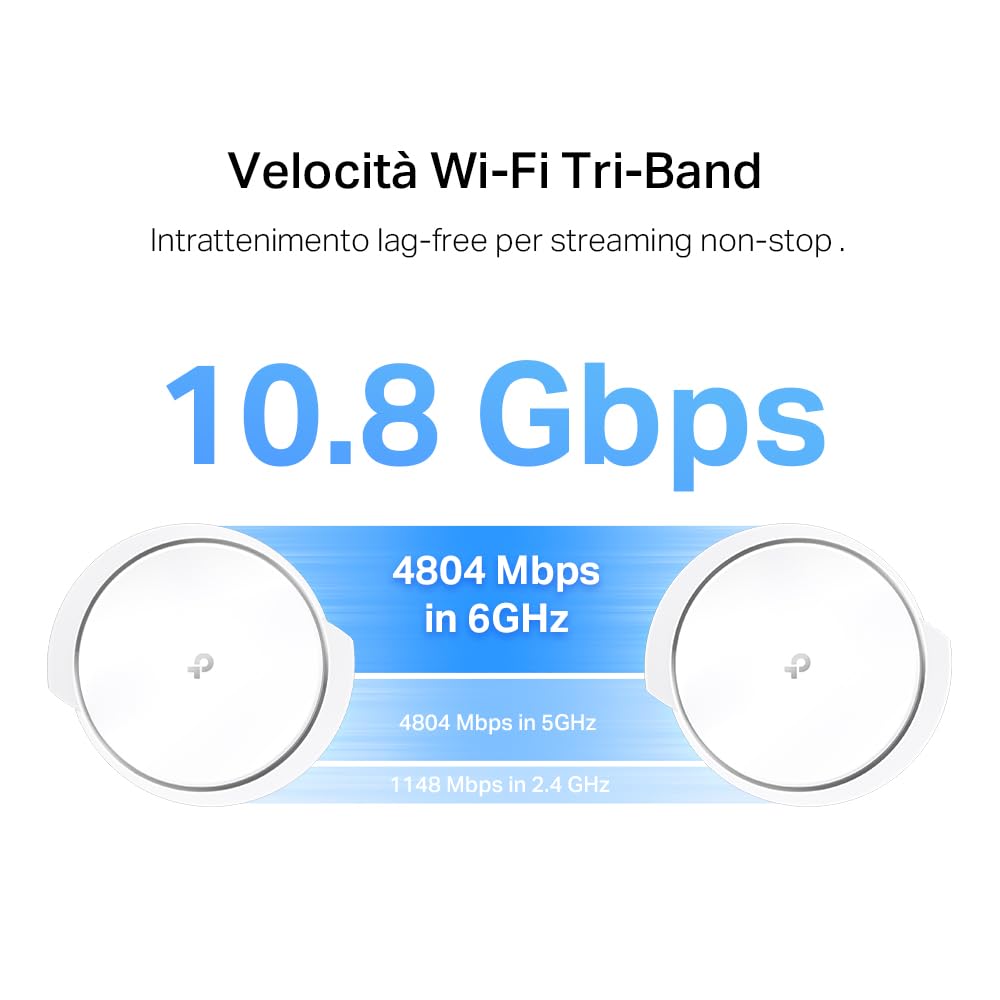 TP-Link Deco XE200(1-pack) Mesh Router AXE11000Mbps Wi-Fi 6E Tri-Band, Sistema Wi-Fi 6E Mesh per Tutta la Casa, Porta 10 Gbps, 802.11ax 6 GHz, Compatibile con Alexa