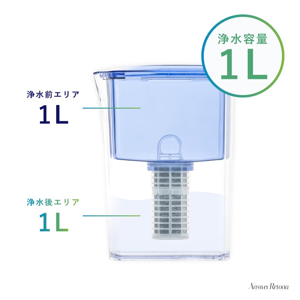 Amazon | アンサー リトゥーナ（Answer Retona） カートリッジ ポット