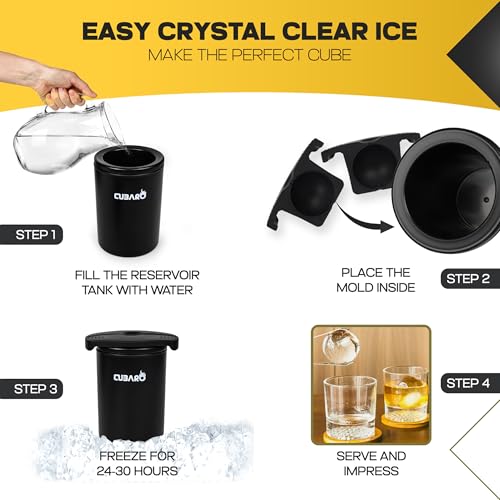 Catálogo de Cubared . 22 Imagen adicional