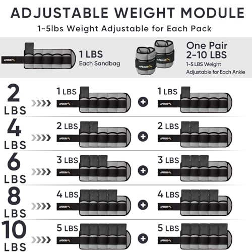 Image of APEXUP Adjustable Ankle Weights for Women and Men, Modularized Leg Weight Straps for Yoga, Walking, Running, Aerobics, Gym, Physical Therapy