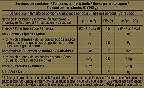 Heat UP - 20 Sticks de 7g Romã com Especiarias e Pimentas, Essential Nutrition