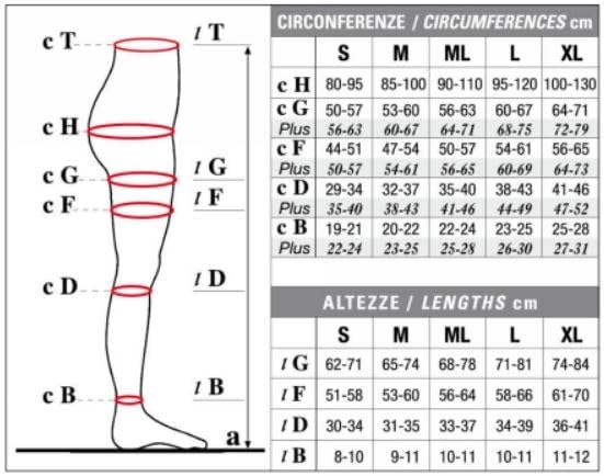 Collant de compression SOLIDEA Wonder Model contre les jambes lourdes noir - 7