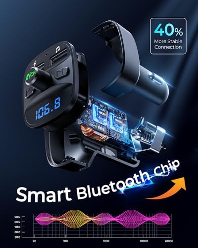 LENCENT FM Transmitter, Bluetooth FM Transmitter Wireless Radio Adapter - 2