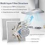 Filtre en aluminium Allure pour hotte, 2 pièces, pour Broan QS1 & WS1 11-3/4 po x 14-1/4 po x 3/8 po, filtre de remplacement pour BPS1FA30 99010299 99010305 AP3378953 et plus