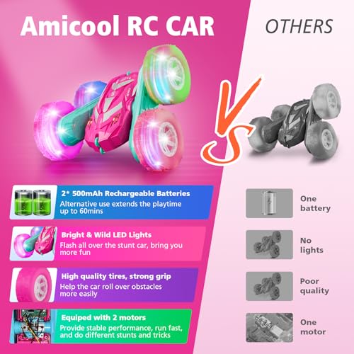 Image of Amicool Remote Control Car for Girls 3-12 with Flashing Light, Toys 4 5 6 7 8 9 Years Old Girl Birthday Gifts Idea, RC Cars Stunt 4WD 2.4Ghz Double Sided 360 Flip, Present for Kids, Christmas, Pink