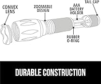 Vista 9 de GORILLA GRIP Powerful LED Tactical Flashlight, 750 FT High Lumens 5 Adjustable Modes, Water Resistant, Ultra Bright Zoom Flashlights, Small Mini