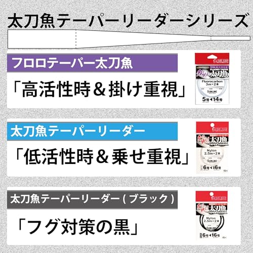 サンライン(SUNLINE) アジーロ フロロテーパー太刀魚 3m×2本入 18>7号 4枚目