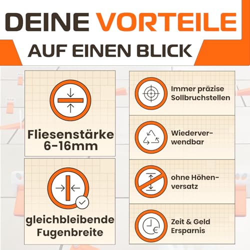 CRAFOX® Fliesen Nivelliersystem Zubehör | 1x Zange | leichtes und robustes Tool aus Metall mit hartem Kunststoff ummantelt | Fliesenleger Verlegehilfe Werkzeug | geeignet für CRAFOX® Nivelierset