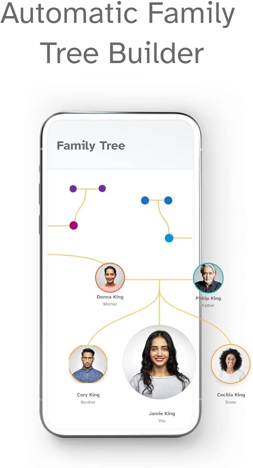 23andMe Ancestry Service - DNA Test Kit with Personalized Genetic Reports Including Ancestry Composition with 3500+ Geographic Regions, Family Tree, DNA Relative Finder and Trait Reports thumbnail 4