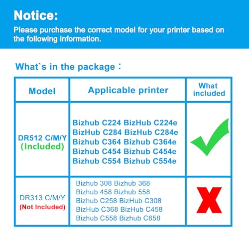LCL DR512 Color Drum Unit Replacement for Konica Minolta A2XN0TD DR512C for Bizhub C224 C224e C284 C284e C364 C364e C454 C454e C554 C554e Printer for Cyan or Magenta or Yellow (1-Pack)