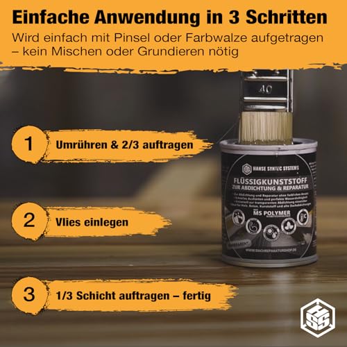 HSS Flüssigkunststoff Abdichtungsset inkl. Pinsel & Vlies – UV- & witterungsbeständig – MS-Polymer – lösungsmittel- & bitumenfrei – Grau – 1 kg für ca. 1 m²