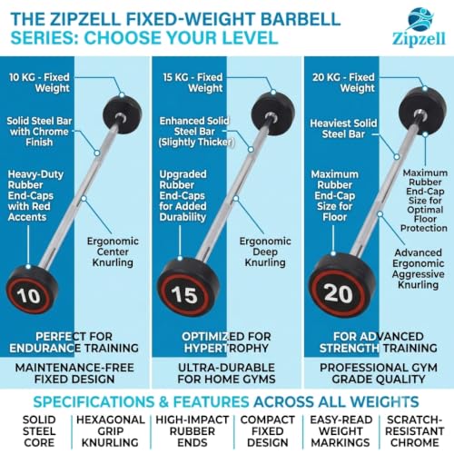 Image of Sports Fixed Weight Barbell, 10 kg, 4 Feet Length, 30mm Diameter, Rubber Coated, Black
