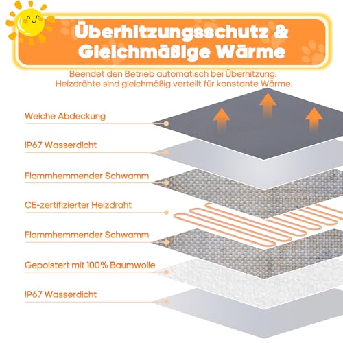 Angelpet Haustier Heizkissen L 45×70 cm – Elektrische Heizdecke für Hunde & Katzen, 9 Temperaturstufen (35–55 ℃) & 14 Timer (0–12H / 24H), Heizmatte mit bissfestem 1,8 m Kabel, 2 waschbare Bezüge