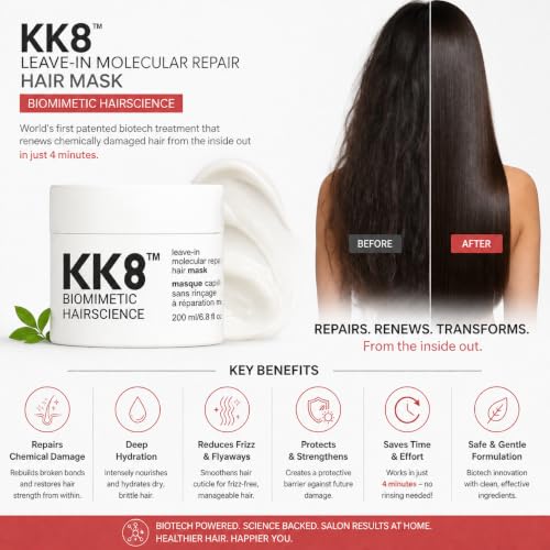 Image of KK8 Leave-In Molecular Repair Hair Mask | Deep Repair Treatment for Dry, Damaged & Frizzy Hair | Strengthens, Smoothens & Restores Hair | 200 ml