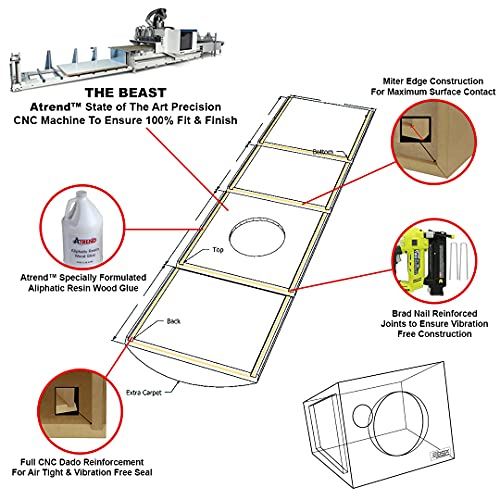 Bbox Pro Audio Tuned 6.5" Speaker Enclosures - Premium Speakers To Enhance Sound And Bass - Nickel Finish Speaker Terminals For Car Or Truck - 18 Gauge Audio Cables - Speaker Set Of 2 (Black) #TOP6