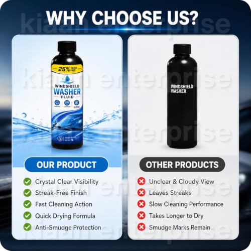 Image of Windshield Washer Fluid Car Cleaner Liquid, Wiper Fluid for Wind Shield, Windscreen Shampoo for Clear Visibility, Streak-Free Cleaning (Pack of 4)