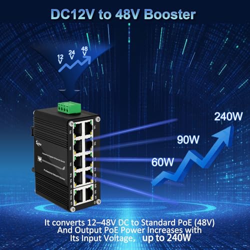 Image of Industrial 10-Port Gigabit PoE Switch, 12-48V DC Input with Built-in Voltage Booster, 8-Port 802.3at 30W + 2 Uplink, Up to 240W PoE Budget, DIN-Rail Mountable