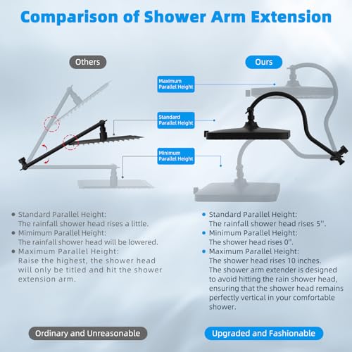 Hibbent-Upgraded-5-spray-13-Shower-Head-High-Pressure-Rainfall-Shower-Head-Dual-Showerhead-Combo-with-10-mode-Handheld-Spray-12-Adjustable-Extension-Arm-71-Hose-Shower-Holder-Matte-Black