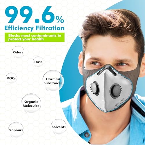 Base Camp M Pro Dust Mask, All Day Comfortable Reusable Respirator Mask, L-Shaped Head Strap Design, Safety Work Mask For Woodworking thumb #4