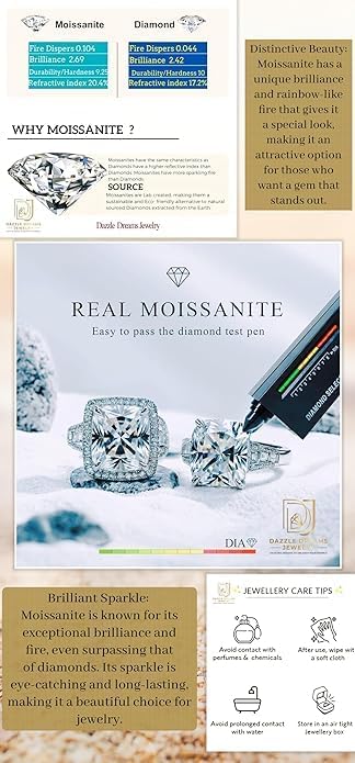 Certified 2.5 Carat Oval Moissanite Engagement Ring for Women, D Color VVS1, 925 Sterling Silver with 18K White Gold Plating, Hidden Halo Solitaire Bridal Ring - Image 6