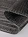 11 FT x 12'' Carbon Fiber Cloth Plain Weave Kalolary 12K Carbon Fiber Fabric, Thick 0.24mm, 200g, Carbon Fiber Sheet, Strength Grade A