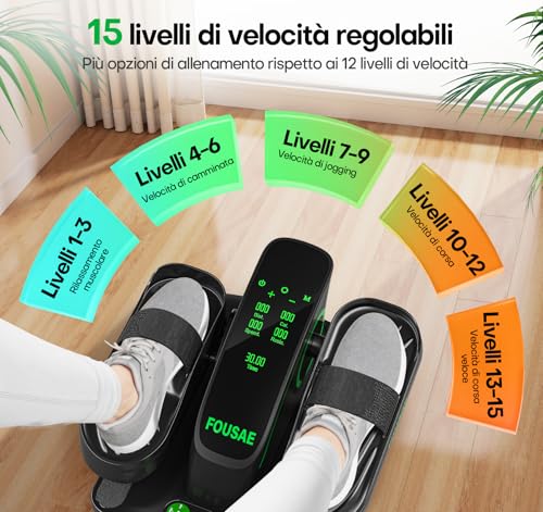 Fousae Ellittica Elettrico, 2 In 1 Pedaliera Elettrica, Esercitatore Per Gambe Elettrico Per Anziani Con 15 Velocità Regolabili, Cross Trainer Da Seduti Con Telecomando E Tappetino Antiscivolo - 4