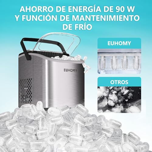 EUHOMY Máquina de hielo pequeña, 9 cubitos de hielo en 6 minutos, 12 kg/24 H, máquina de hielo de acero inoxidable con mango portátil, máquina compacta de hielo autolimpiante para el hogar/cocina - imagen 5