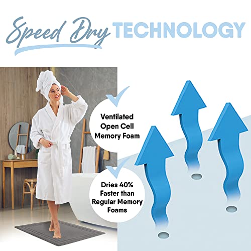 Microdry Quick Drying Memory Foam Framed Bath Mat With Griptex Skid-Resistant Base, 17X24, Dark Grey #TOP1