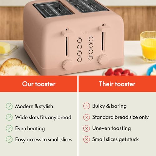 Image of bella 4 Slice Toaster, 6 Setting Shade Control with Reheat & Cancel Buttons, Removable Crumb Tray, Anti Jam & Auto Shutoff, 900 Watt, Blossom
