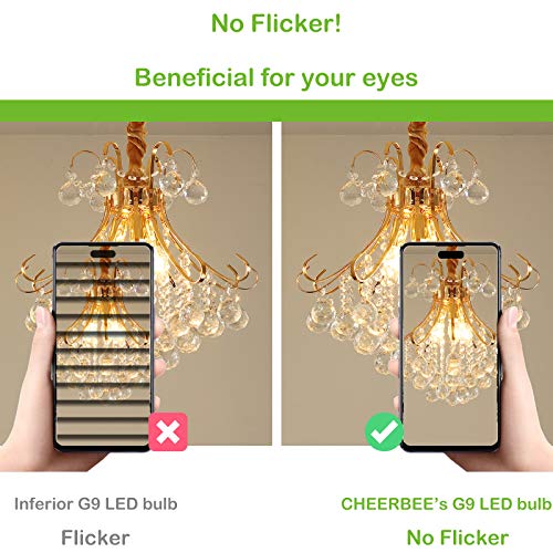 CHEERBEE G9 LED Bulbs Dimmable, Warm White 2700K, 3W G9 LED Light Bulb, 28W 33W 40W Halogens Equivalent, AC 220-240V, 325LM, CRI>85, Mini Capsule Bulb for Home Lighting, No Flicker, 5 Pack - Image 4