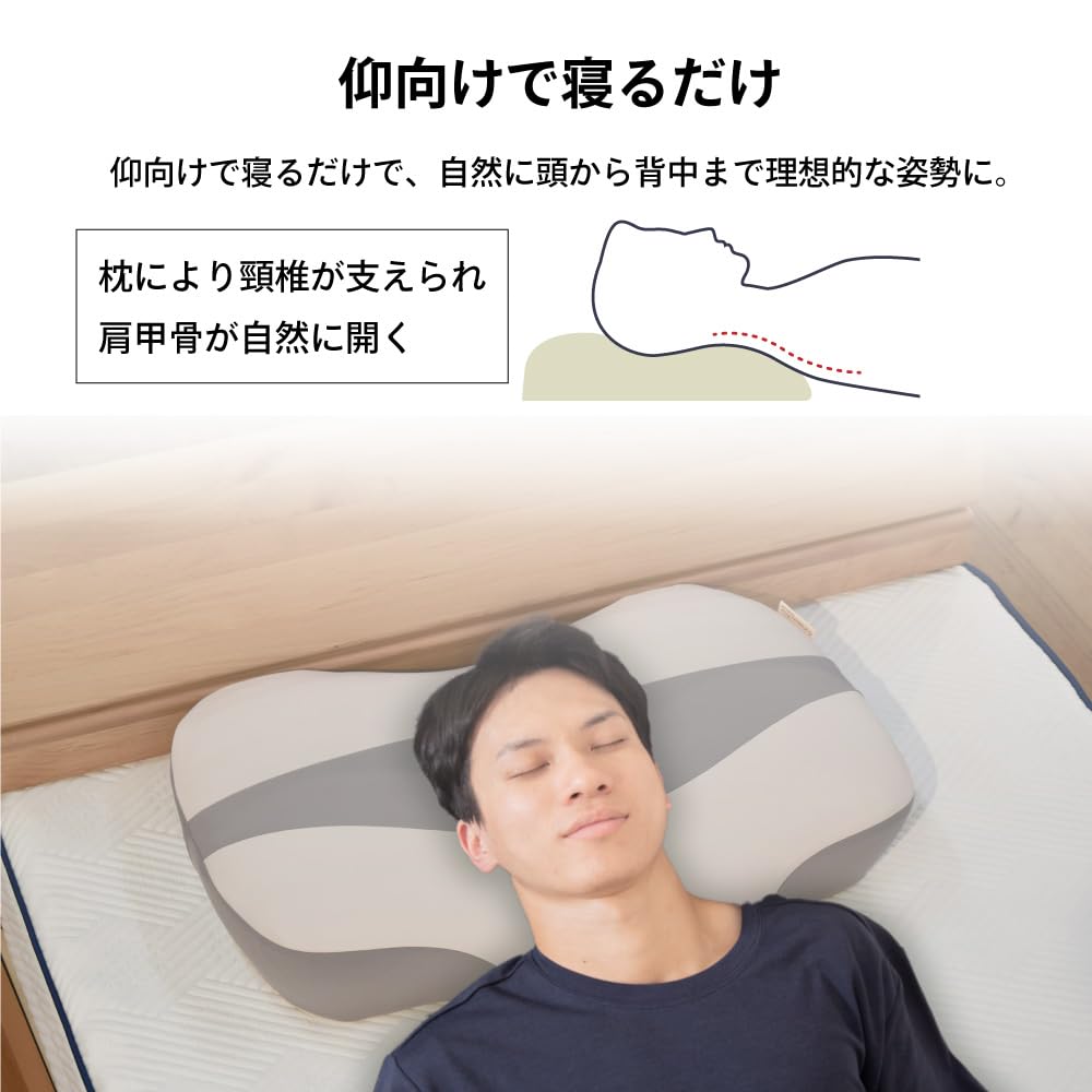 Amazon｜首サポート枕DX【 眠りの専門店マイまくら 】モールド