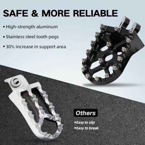 Dirt Bike Foot Pegs Footrests CNC for Talaria X3/MX3/MX4/MX5 Komodo by CHANGCHENG - Used condition - Image 4