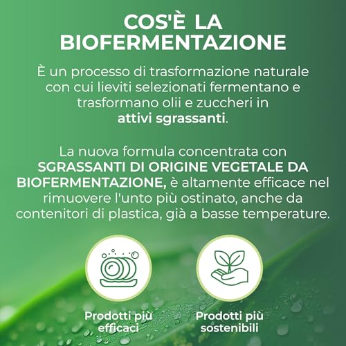 Winni's - Detersivo Gel Lavastoviglie Ipoallergenico, 132 Lavaggi, Azione Detergente, Sgrassante e Brillantante, Fragranza di Limone, con Materie Prime di Origine Vegetale, 561 ml x 4 Confezioni - Immagine 5