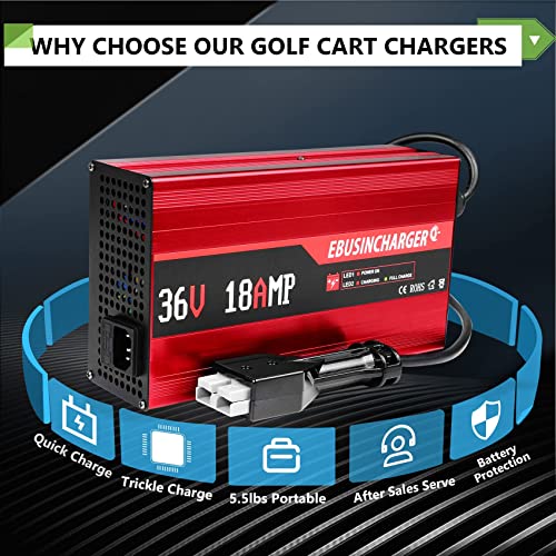 18 Amp Battery Charger For Ezgo Marathon,36 Volt Golf Cart Charger For Ezgo, Anderson Sb-50 Style Plug,Smart Charger With Trickle Charge, 4-6 Hours Full Charge. #TOP4