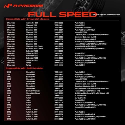 A-Premium 38.78" Front Drive Shaft Prop Shaft Driveshaft Assembly [4WD] by A-Premium - Used condition - Image 2