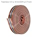 MECCANIXITY 1 Pcs 14 Pin Flat Rainbow Ribbon Cable 20 Ft 1.27mm Pitch Breadboard Jumper Wires for Electronic Projects