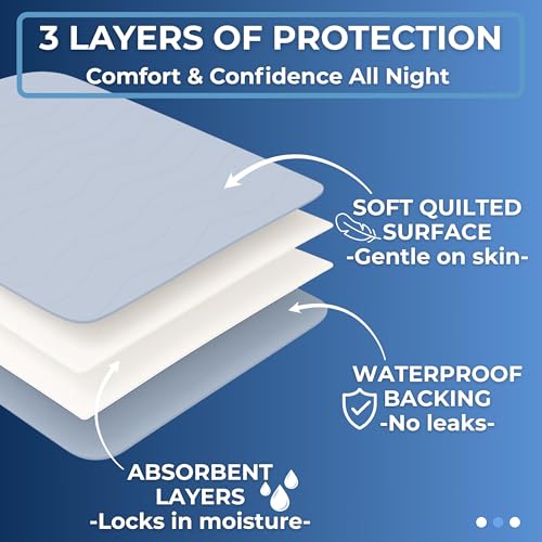 2 x Easy Care Solutions Double Washable Bed Pad with Tucks | 85 x 115cm | Waterproof & Reusable Incontinence Underpad for Adults, Children & Pets | Soft, Durable, and Absorbent Bed Pad | - 4