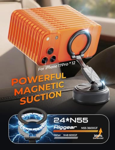 Image of RIGGEAR 2 in 1 Detachable Magnetic Car Phone Holder, Car Mount for MagSafe